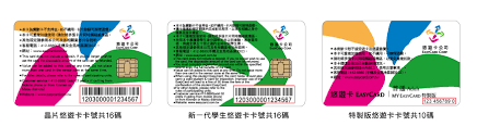 由於由悠遊卡公司的安全性考量，所有支援 samsung pay 悠遊卡的手機，都是以「申請新卡片」方式處理，未來是否開放綁定舊卡尚不得而知。 此外，samsung pay 悠遊卡理論上也支援如同實體悠遊卡的延伸功能，例如綁定門禁卡、圖書借閱證. æ–°å…‰éŠ€è¡Œæ•¸é‡' å€‹é‡' æ‚ éŠå¡å¸³æˆ¶é€£çµ Q A