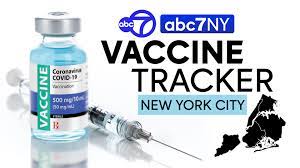 Where Can You Get A Covid 19 Vaccine In Nyc Tracking Availability And Progress Abc7 New York