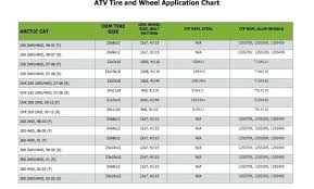 Tractor Tire Weight Amitvats Co