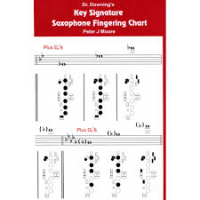 saxophone key signature fingering chart