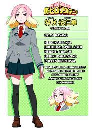 Jul 22, 2020 · create your own hero costume!! Name Pronounced As Ohneeka Sooo It S Finally My Turn To Introduce The Character For My Hero Academia 3 Hope You Like My Hero Academia Costume Kids Hero Hero