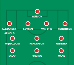 Kepa, alonso, azpilicueta, rudiger, silva, kante, james, jorginho, mount, werner, giroud. Manchester City Lineup Vs Liverpool
