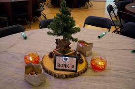 You need lots of ideas that will help you make the right choice when designing your outdoor table. Pin By Wendy Bobo On Want Need Love Table Decorations Camping Theme Camping Table