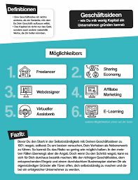 Visionen und für bahn frankreichs präsidenten nicolas sarkozy br skiert. Geschaftsideen Wie Du Mit Wenig Geld Ein Unternehmen Aufbaust