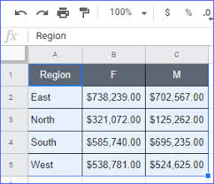 How To Create A Chart In Google Sheets Excelnotes