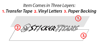 In fact most of the graphics you see on vehicles are not painted on but vinyl lettering. Vinyl Lettering Custom Do It Yourself Vinyl Lettering