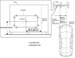 mazda 3 service manual headlight aiming exterior