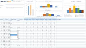 Gmat Error Logs Free Tools For Your Gmat Study