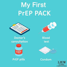 10 reviews of brightside clinic i recently was able to turn my life around from barely surviving in active drug addiction to sober and waking up in the morning loving my life! Pre Exposure Prophylaxis Hiv Risks Assessment And Prevention With Prep Trambellir
