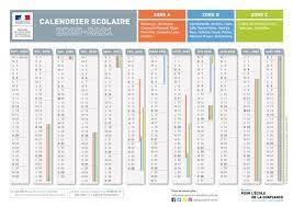 Toussaint, noël, février, printemps & grandes vacances d'été. Le Calendrier Scolaire 2020 2021 Avec Les Dates Des Vacances Scolaires Pour Les Zones A B Et C Bdm