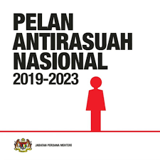 Pustaka Negeri Sarawak Sarawakmembaca Komitmen Kerajaan Adalah Untuk Mecapai Aspirasi Agar Malaysia Dikenali Kerana Integriti Dan Bukannya Rasuah Yab Tun Dr Mahathir Mohamad Perdana Menteri Malaysia Dengan Aspirasi Itu Yab