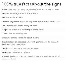 Sag Yep Zodiac Signs Funny Zodiac Sign Traits Zodiac Signs Horoscope