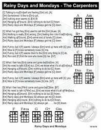 Pin By Carol Bostick On Ukulele Sheet Music Lyrics And Chords Ukulele Songs Ukelele Songs