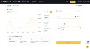 You can sell your coins on localbitcoins for cash de. How To Buy Bitcoin With A Credit Or Debit Card
