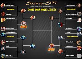 The return of superman engsub, cantonese dub, indo sub the fastest episodes ! Sos Ep 113 Best Comic Book Movie Sequels Bracket Round 3 Comic Book Movie Podcast Secrets Of The Sire