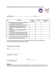 Di antara program yang ditawarkan ialah: Senarai Semak Tindakan Selepas Kursus Tmk