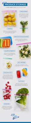 To Bag Or Not To Bag Produce Storage With Ziploc Brand Healthy Recipes Food Healthy
