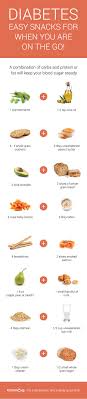 Simple Snacks For Diabetics Easy Combinations That Are Healthy And Delicious Diabetic Snacks Food Combining Healthy Snacks