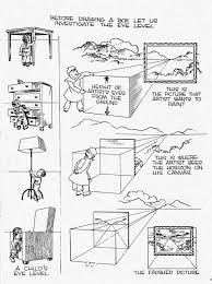 Weathered boxes have still life. The Helpful Art Teacher Fun With One Point Perspective Boxes And Other Geometric Forms