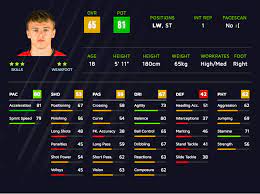 Join the discussion or compare with others! Superligaens Stjernefro Har Potentiale Til At Overga Viktor Fischer Og Hany Mukthar I Fifa 19 Sa God Kan Han Blive Footy Dk