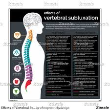 Effects Of Vertebral Subluxation Chiropractic Wall Decal