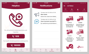Made with by gal shir. Qatar Forces Its Citizens To Install An Invasive Coronavirus Tracking App Eyerys