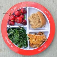 The kids became more attune to their bodies, breath and to the music. Myplate Meal Ideas Super Healthy Kids