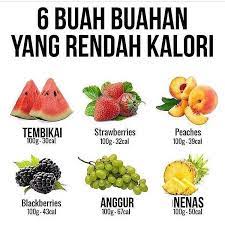 Kandungan serat dalam buah untuk diet dianggap bisa membantu siapa pun yang berniat menurunkan berat badan karena bisa membuat anda merasa kenyang lebih lama. 6 Buah Buahan Kongsi Tips Diet Sihat Dan Kurus Cepat Facebook