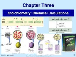 3.8 33) calculate the mass percent composition of sulfur in al2(so4)3. Ppt Stoichiometry Chemical Calculations Powerpoint Presentation Free Download Id 5403833