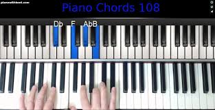Accordo di do minore (esempio sul pianoforte). Catalogo Interattivo Gratuito Di Accordi Per Pianoforte Di Oltre 108 Accordi Per Pianoforte Accordi E Voci Di Accordi Piano With Kent