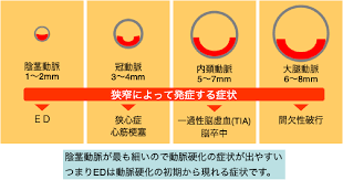かい内科クリニック