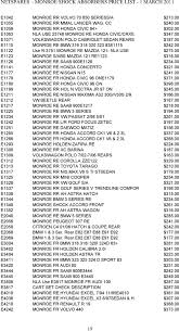 Netspares Monroe Shock Absorbers Price List 1 March Pdf