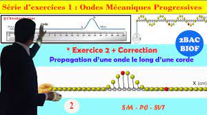 L'onde stationnaire (une onde stationnaire est le phénomène résultant de la propagation simultanée dans des.) est la superposition (en mécanique quantique, le principe de superposition stipule qu'un même état quantique peut.) de deux ondes progressives de sens (sens. 2bac Biof Exercice 3 Ressort Correction Serie 1 Ondes Mecaniques Progressives Pr Jenkal Youtube