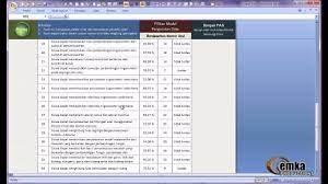 Contoh format daya serap siswa taraf serap excel cute766. Analisis Daya Serap Dengan Simpel Pas Bagian 14 Youtube