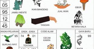 Hari raya peringatan arwah semua orang beriman 2 november. 88 Gambar 2 Dimensi Togel Hd Gambar Pixabay