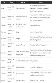 Holiday List Of Union Bank Of India 2020 2021 Eduvark