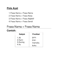 V frasa kerja ini mengandungi kata kerja tak transitif. Pola Ayat