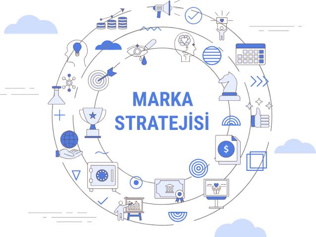 Marka Stratejisi Nasıl Hazırlanır?