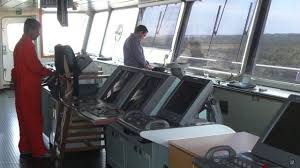 Marine Navigation Systems And Electronic Tools Used By