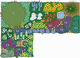 Gestaltungstipps Fur Ein Immerbluhendes Beet Bepflanzung Garten Bepflanzen Pflanzplan