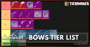 While these may be the best weapons in the current version, new weapons could be added, or stats adjusted, to alter the tier list. Best Bow In Genshin Impact Tier List Zilliongamer