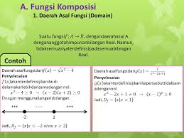 See full list on yuksinau.id Fungsi Komposisi Dan Fungsi Invers Ppt Download