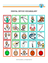 Dental Office Vocabulary For Better Understanding And Communication Before During And After Visi Dental Assistant Jobs Dental Assistant Unique Learning System