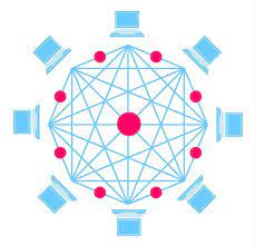 Blockchain was first introduced as the technology that powered bitcoin. A Simple Explanation Of How Blockchain Works By Paul Dughi Mission Org Medium