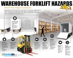Warehouse Forklift Hazards Infographic Workplace Safety Forklift Forklift Training