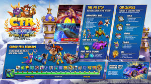 First, you must set a good time in the trial to unlock tropy's ghost. Crash Team Racing Nitro Fueled Ps4 Xb1 Ns 21 De Junio 2019 Pagina 8 Foro De One Piece Pirateking