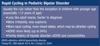 Bipolar Disorder Cailey Impact Of Special Needs
