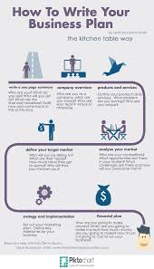 Business Continuity Plan Help Desk With Business Plan Help Los Angeles Toronto Helper Calgary Montreal H Business Planning Making A Business Plan How To Plan
