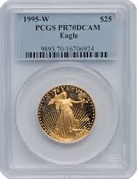 Image result for Gold 1995 AAV