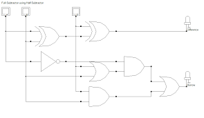 Full Subtractor Using Half Subtractor Electronics Circuit Circuit Digital